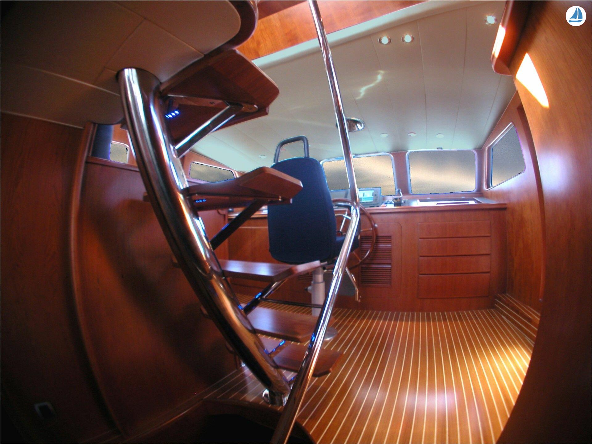 foto Alberto Vargas Gracia, Eva Morera y Jober Noubelt Trawler 6